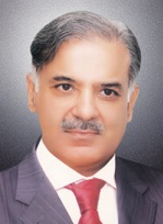 Mian Muhammad Shahbaz Sharif
