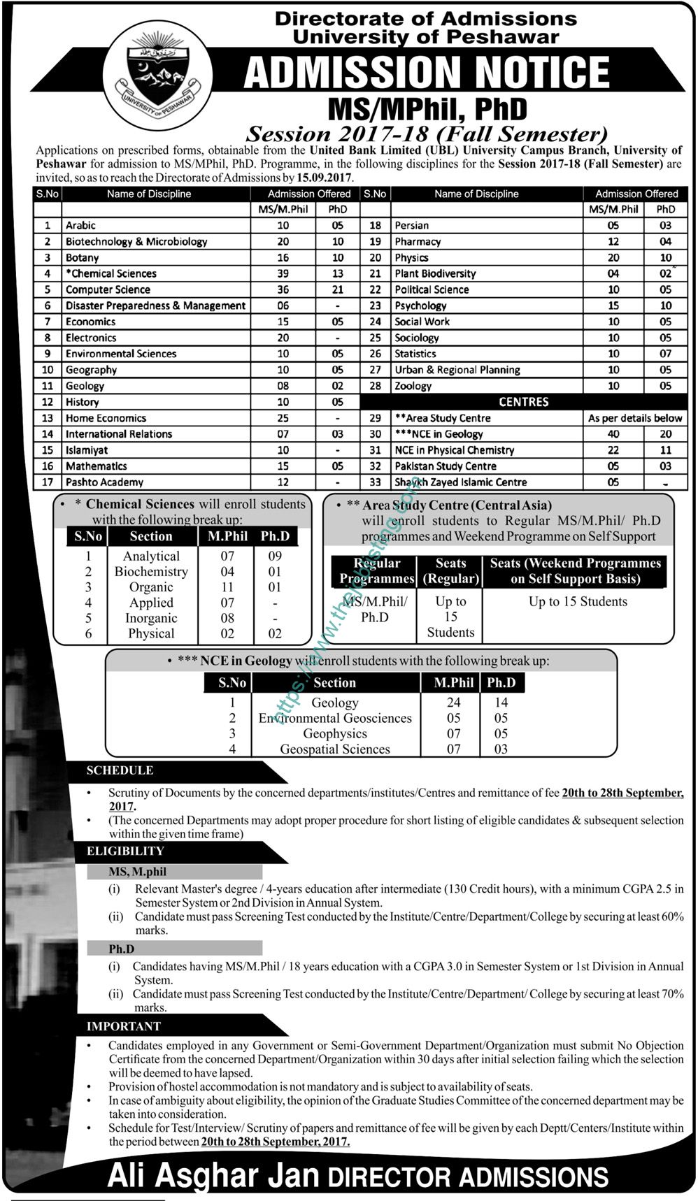 University of Peshawar admission